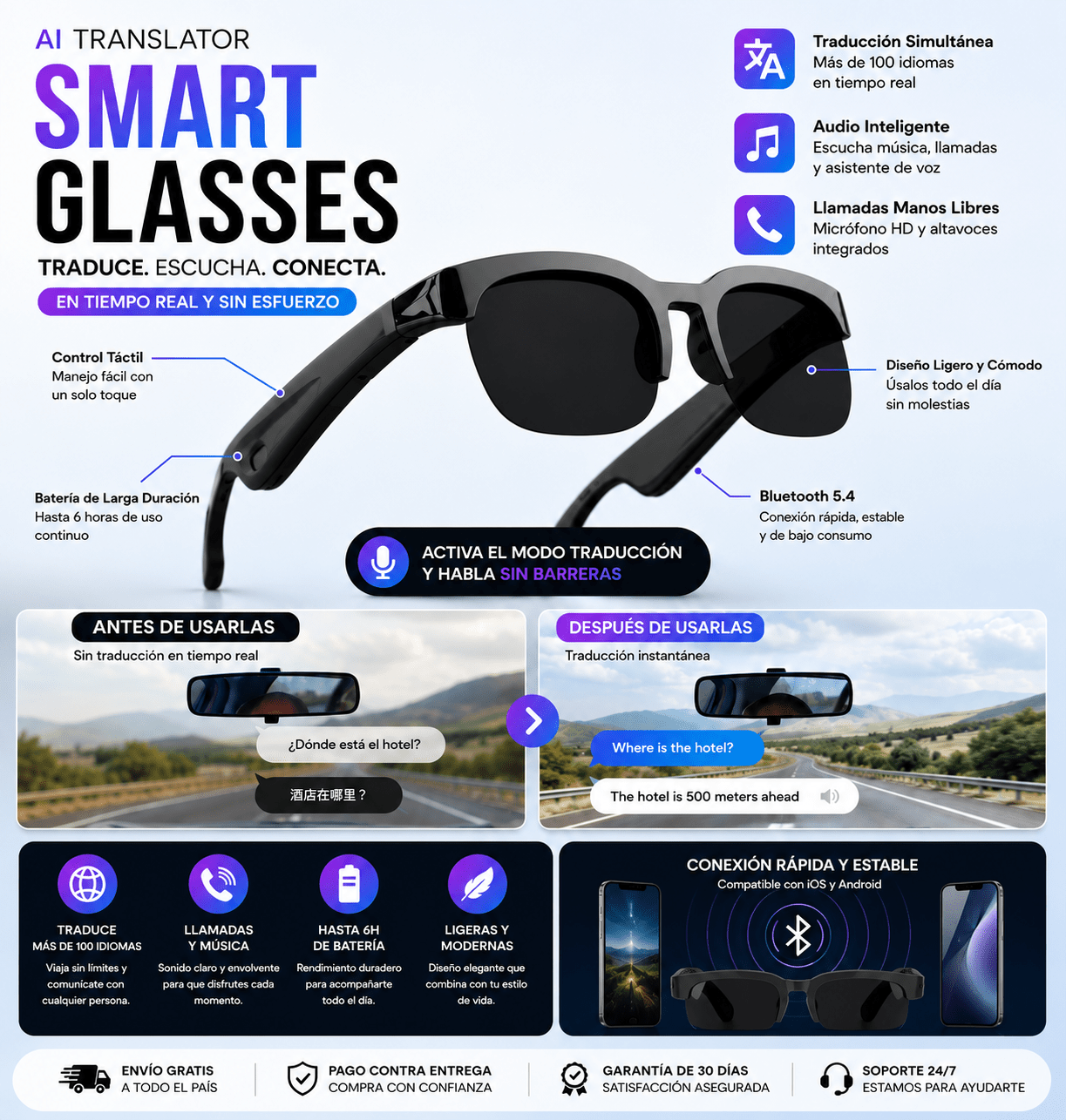 🕶️ Smart Glasses AI™ - MERKATODOSV