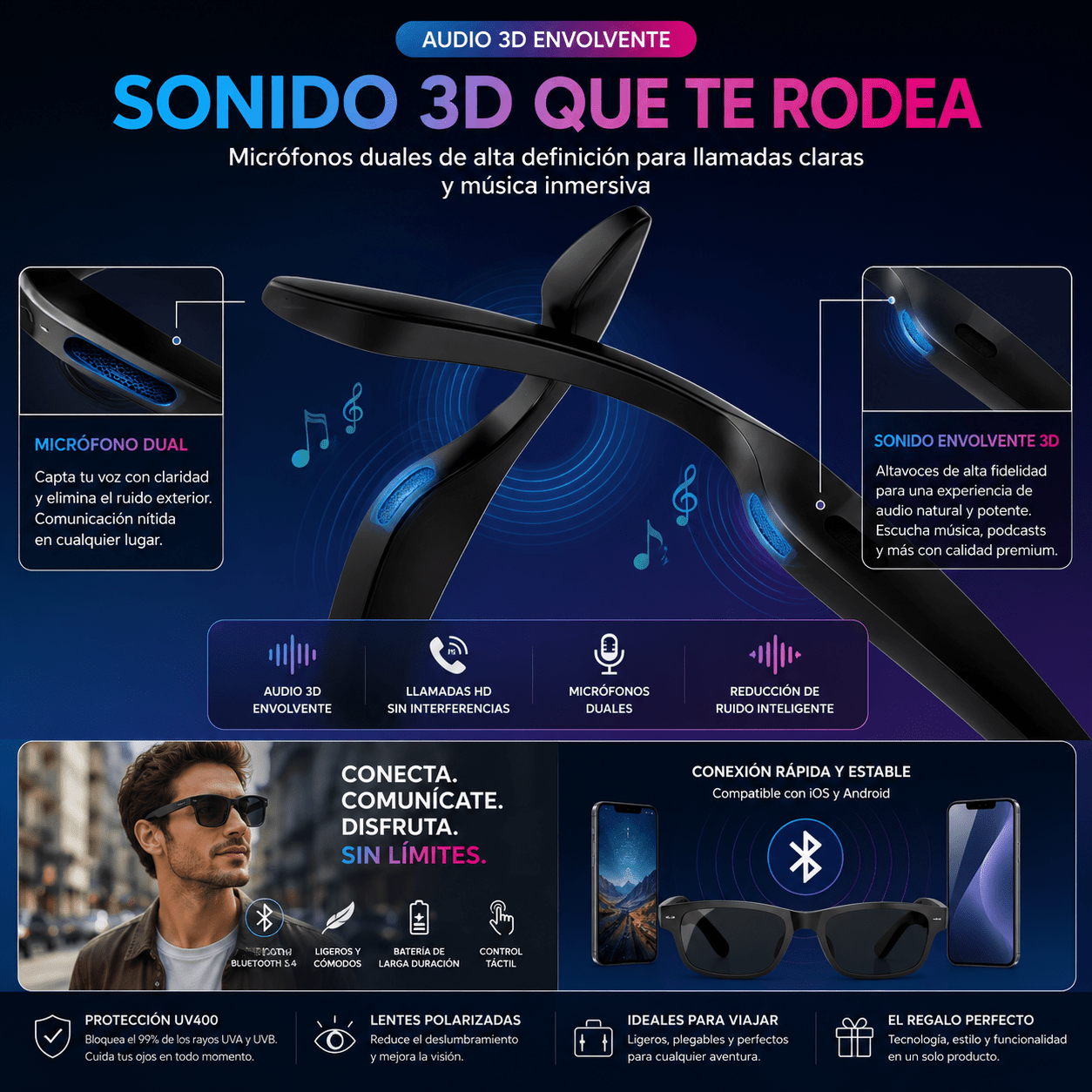 🕶️ Smart Glasses AI™ - MERKATODOSV